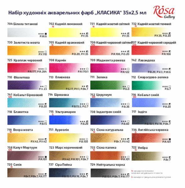 Набір акварельних фарб ROSA Gallery Класика 35 кольорів в металевому пеналі 340035 фото