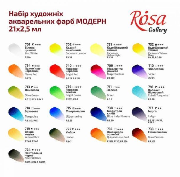 Набір акварельних фарб ROSA Gallery Модерн 21 колір в металевому пеналі 340221 фото