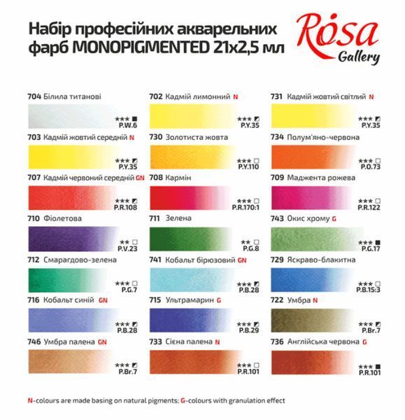 Набір акварельних фарб ROSA Gallery Мonopigmented Індіго 21 колір в металевому пеналі 3403221 фото