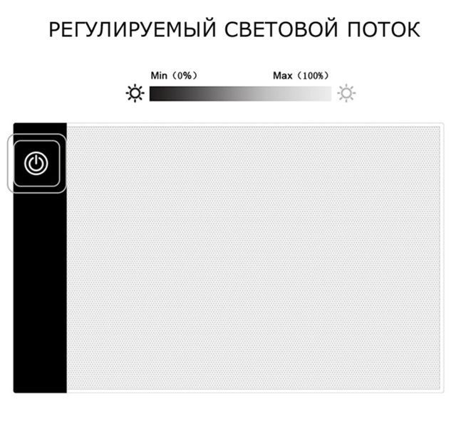 Світловий планшет формат А4 для малювання та копіювання потужність 3,5 W JSG-085-002 (A4-1) фото
